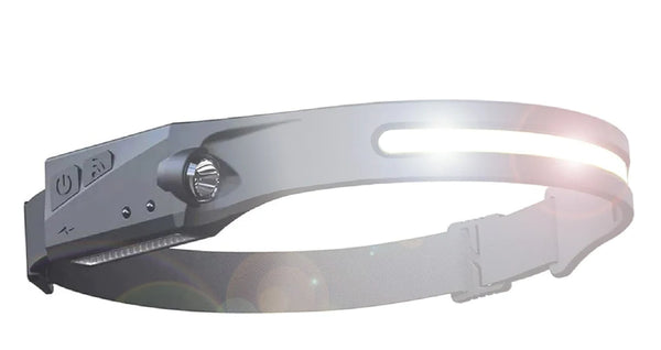 Dual LED rechargeable Headband Torch